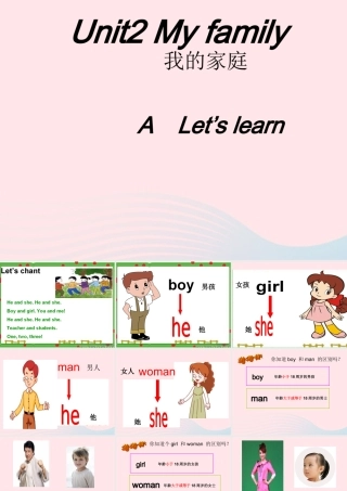 三年级英语下册 Unit 2 My family A Let's learn教学课件 人教PEP-人教PEP小学三年级下册英语课件
