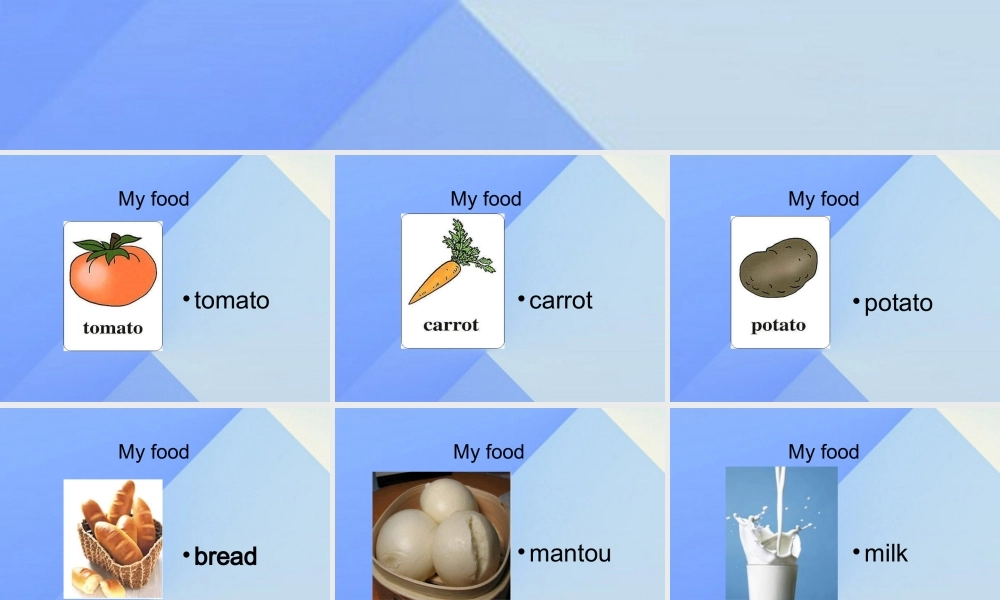 三年级英语上册《Unit 3 My Food》（Lesson 13）课件2  人教新起点-人教新起点小学三年级上册英语课件