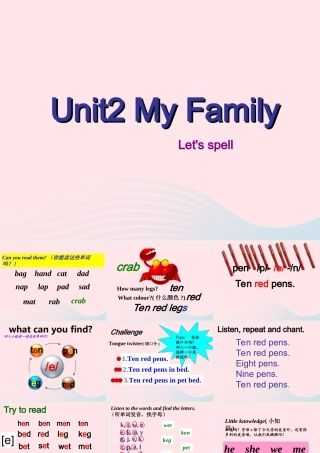 三年级英语下册 Unit 2 My family A Let's spell教学课件 人教PEP-人教PEP小学三年级下册英语课件