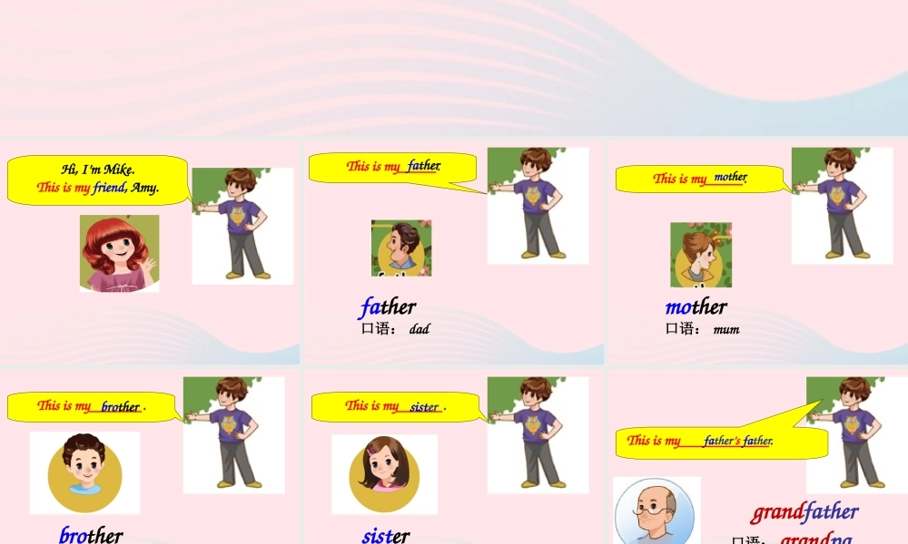 三年级英语下册 Unit 2 My family B Let's learn Let's chant教学课件 人教PEP-人教PEP小学三年级下册英语课件