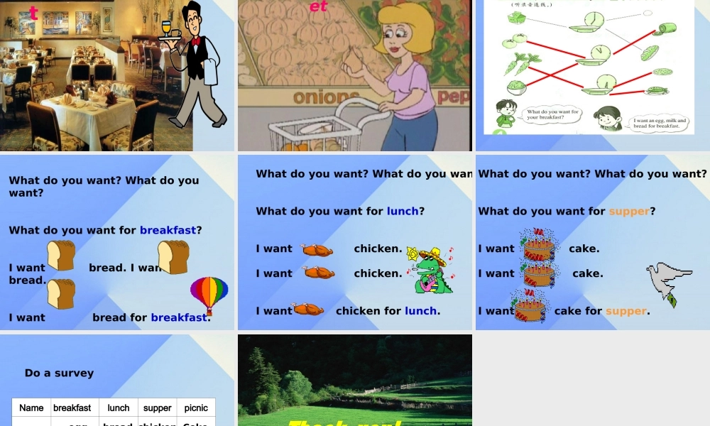 三年级英语上册《Unit 3 My Food》课件1 人教新起点-人教新起点小学三年级上册英语课件