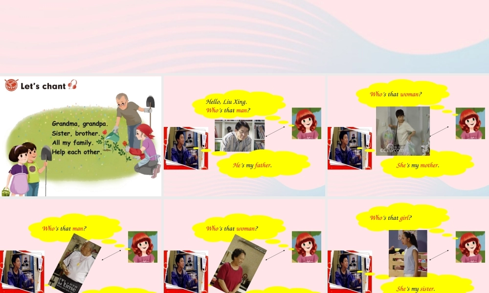 三年级英语下册 Unit 2 My family B Let's talk教学课件 人教PEP-人教PEP小学三年级下册英语课件