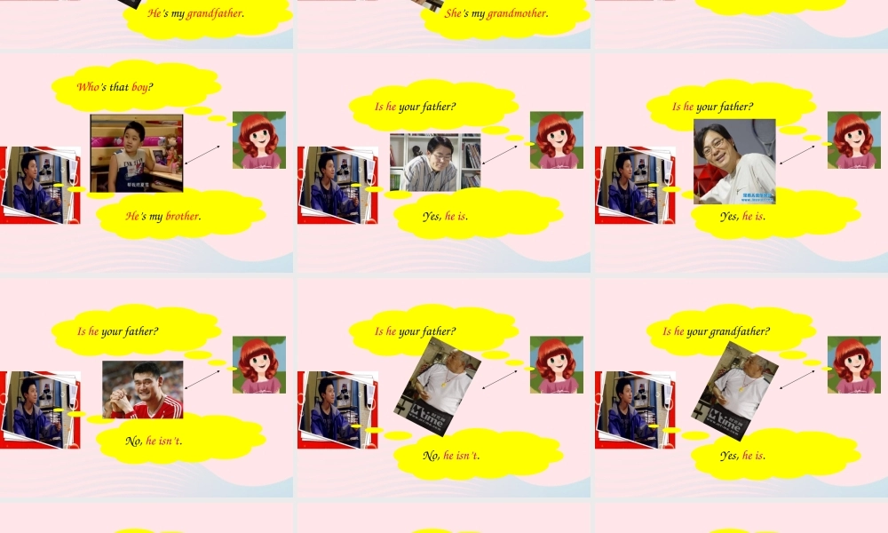 三年级英语下册 Unit 2 My family B Let's talk教学课件 人教PEP-人教PEP小学三年级下册英语课件