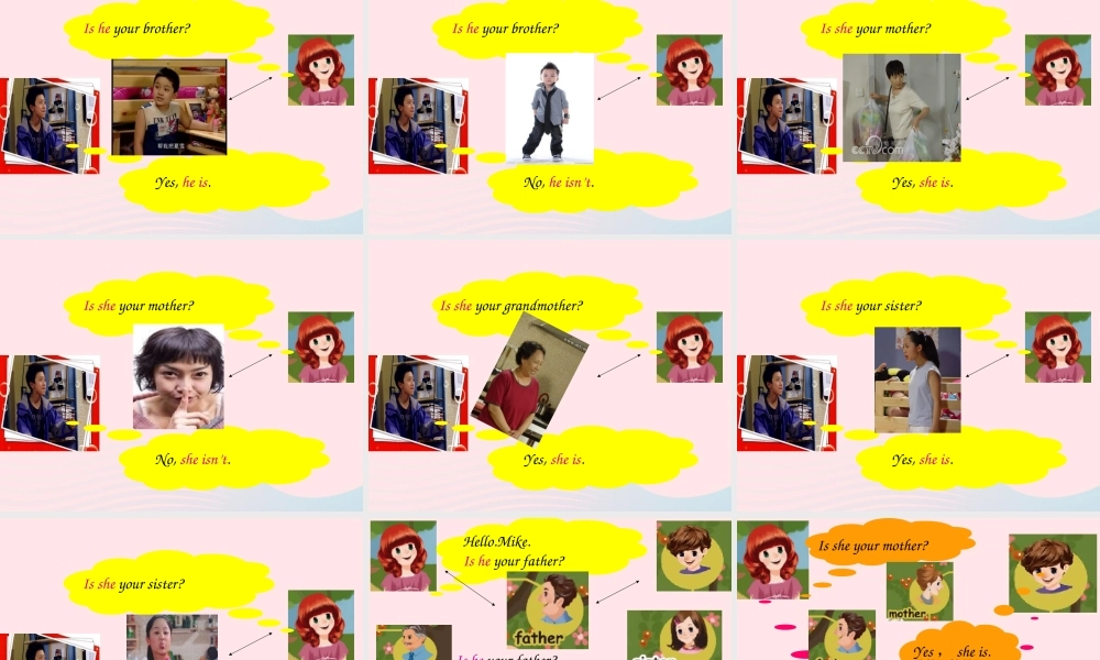 三年级英语下册 Unit 2 My family B Let's talk教学课件 人教PEP-人教PEP小学三年级下册英语课件