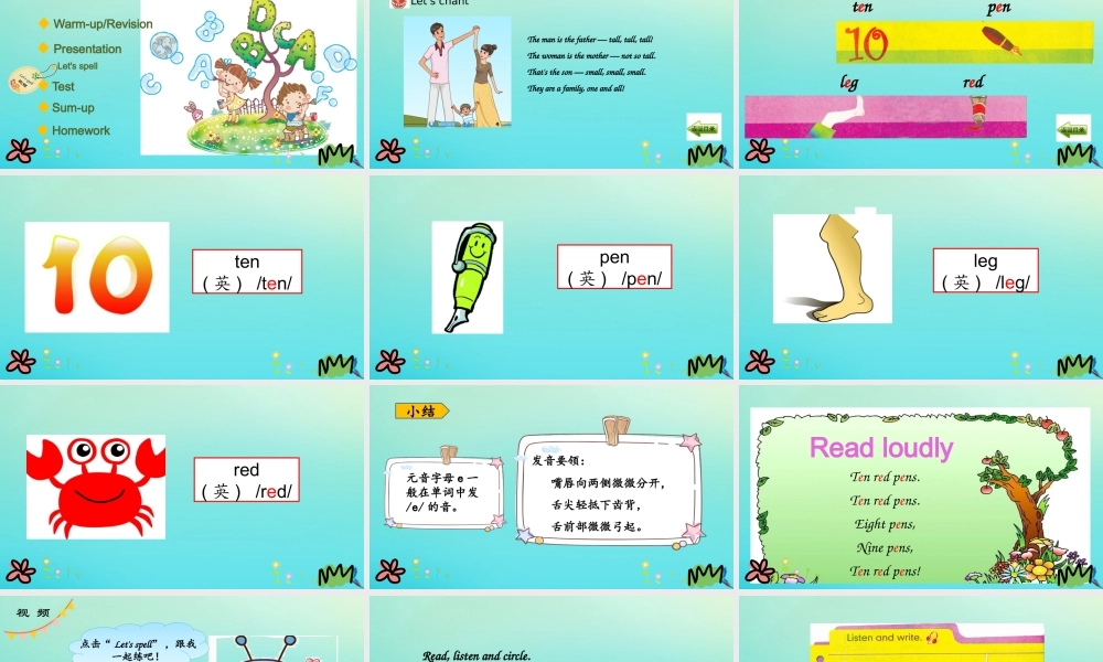 三年级英语下册 Unit 2 My family Part A（第3课时）课件 人教PEP版-人教PEP小学三年级下册英语课件