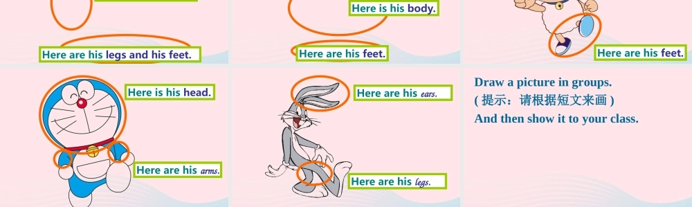 三年级英语下册 Module 6 Unit 1 Here are his hands课件 外研版（一起）-外研版小学三年级下册英语课件