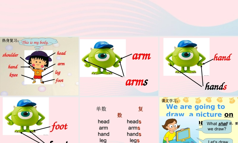 三年级英语下册 Module 6 Unit 1 Here are his hands课件2 外研版（一起）-外研版小学三年级下册英语课件