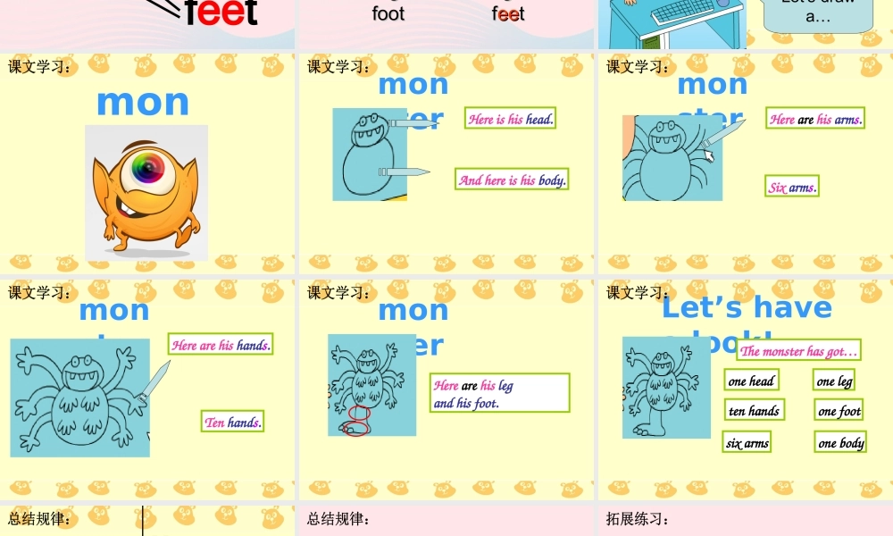 三年级英语下册 Module 6 Unit 1 Here are his hands课件2 外研版（一起）-外研版小学三年级下册英语课件