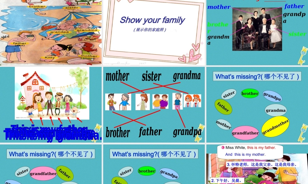 三年级英语下册 Unit 2 My Family part a课件 陕旅版-陕旅版小学三年级下册英语课件