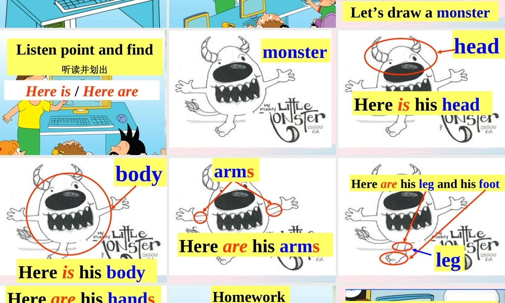 三年级英语下册 Module 6 Unit 1 Here are his hands课件4 外研版（一起）-外研版小学三年级下册英语课件