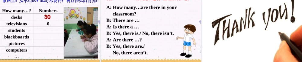 三年级英语下册 module 7 unit 1 are there many children in your class课件3 外研版（一起）-外研版小学三年级下册英语课件