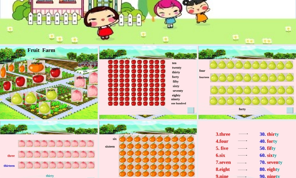 三年级英语下册 module 7 unit 1 are there many children in your class课件4 外研版（一起）-外研版小学三年级下册英语课件