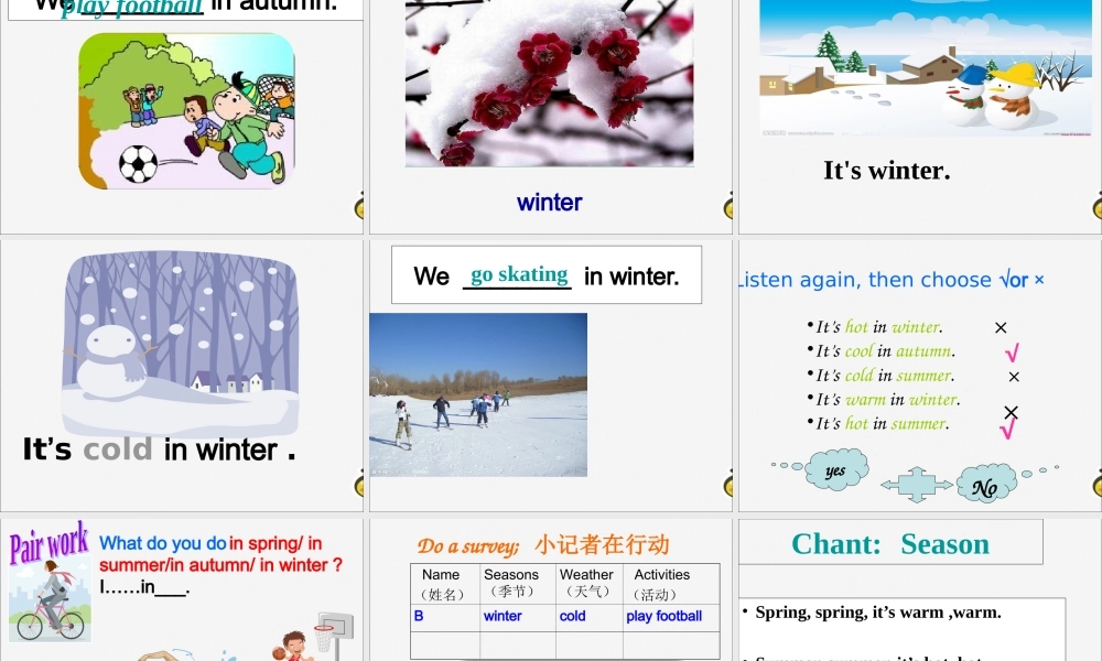 三年级英语下册 Module 7 Unit 1 We fly kites in spring教学课件 外研版（三起）-外研版小学三年级下册英语课件