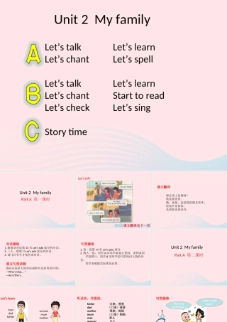 三年级英语下册 Unit 2 My family课件
