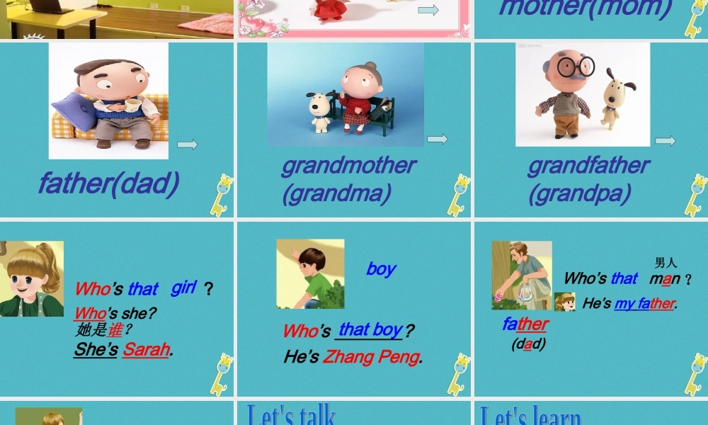 三年级英语下册 Unit 2 My Family课件3 陕旅版-陕旅版小学三年级下册英语课件