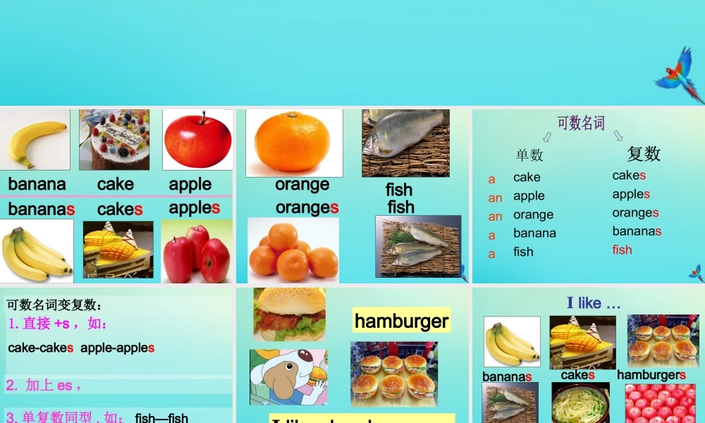 三年级英语下册 Unit 3 Food Part A课件2 闽教版（三起）-闽教级下册英语课件