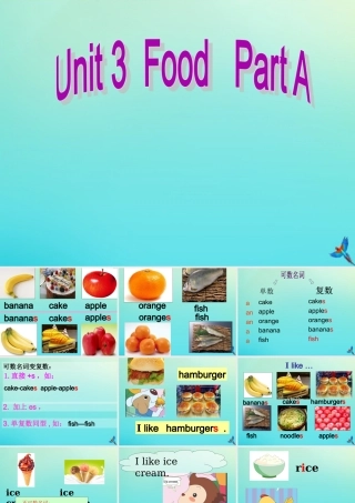 三年级英语下册 Unit 3 Food Part A课件2 闽教版（三起）-闽教级下册英语课件