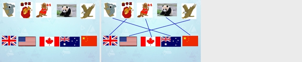 三年级英语下册 Unit1 Part A  Let’s learn词汇课件 人教PEP（标准版）
