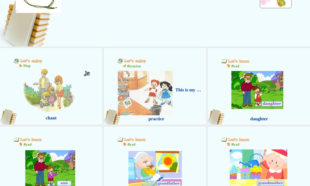 三年级英语下册 unit3 (二)课件 人教新版