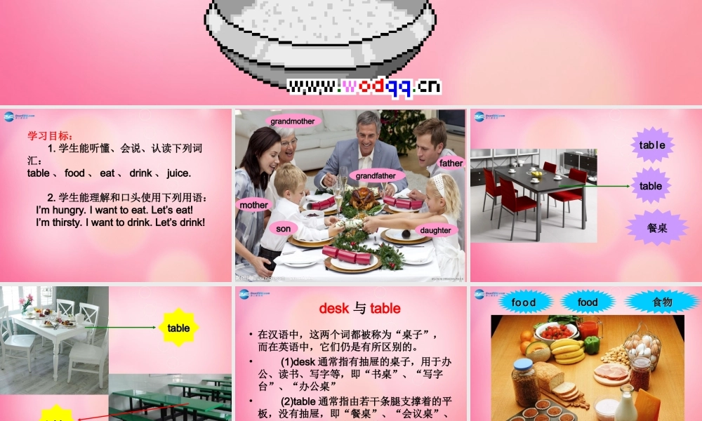 三年级英语下册 Unit3 Food and Meals Lesson13 I’m Hungry课件 冀教版（三起）-冀教版小学三年级下册英语课件