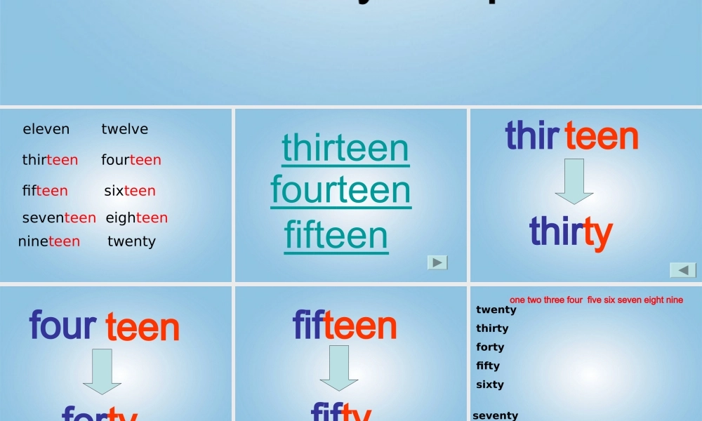 三年级英语下册 Unit 3 Lesson 7(1)课件 人教PEP