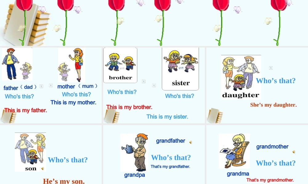 三年级英语下册 Unit 3 Lesson 18(1)课件 人教新版