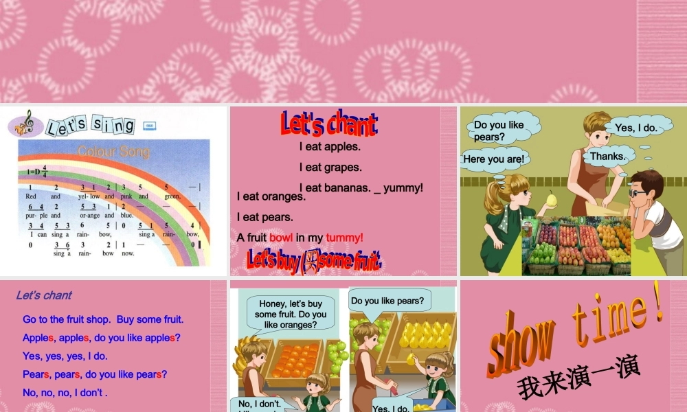 三年级英语下册 Unit 4 Do you like pears Part A 1课件 人教PEP