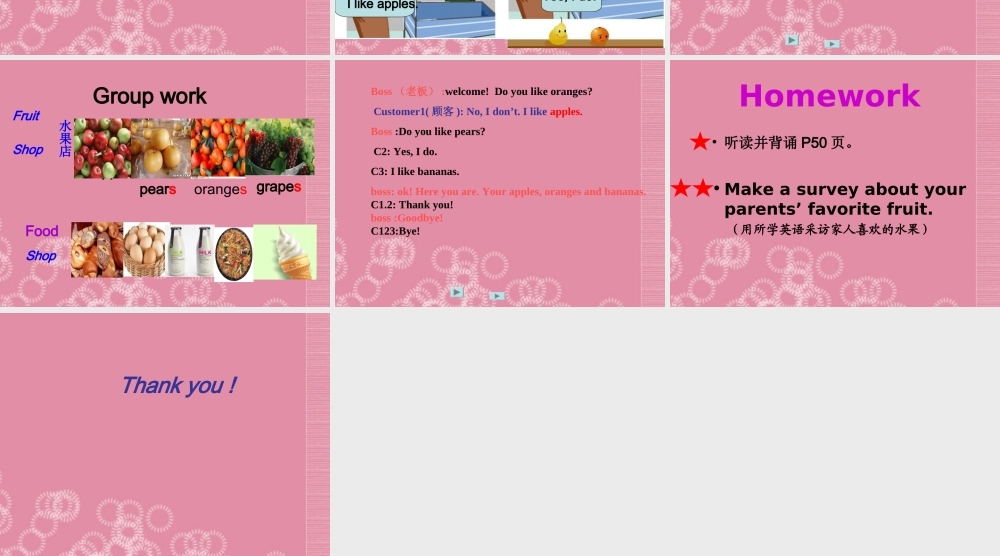 三年级英语下册 Unit 4 Do you like pears Part A 1课件 人教PEP