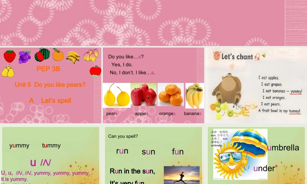 三年级英语下册 Unit 4 Do you like pears Part A课件 人教PEP