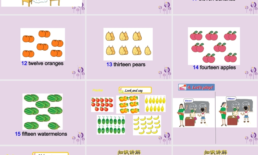 三年级英语下册 Unit 4 Food and Restaurants Lesson 19 I Like Fruit课件 冀教版（三起）-冀教版小学三年级下册英语课件