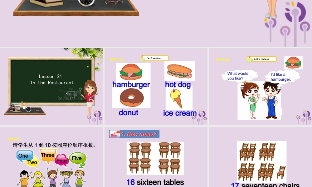 三年级英语下册 Unit 4 Food and Restaurants Lesson 21 In the Restaurant课件 冀教版（三起）-冀教版小学三年级下册英语课件