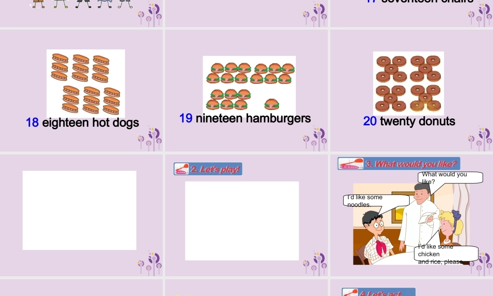 三年级英语下册 Unit 4 Food and Restaurants Lesson 21 In the Restaurant课件 冀教版（三起）-冀教版小学三年级下册英语课件