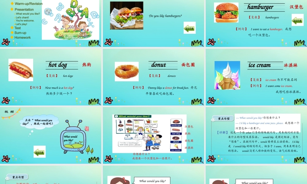 三年级英语下册 Unit 4 Food and Restaurants Lesson amburgers and Hot Dogs课件 冀教版（三起）-冀教级下册英语课件