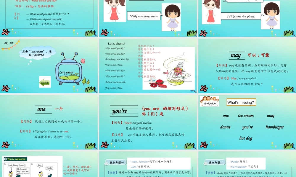 三年级英语下册 Unit 4 Food and Restaurants Lesson amburgers and Hot Dogs课件 冀教版（三起）-冀教级下册英语课件