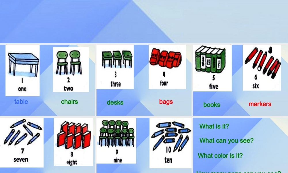 三年级英语下册《My classes》（Lesson 55）课件 人教新起点-人教新起点小学三年级下册英语课件