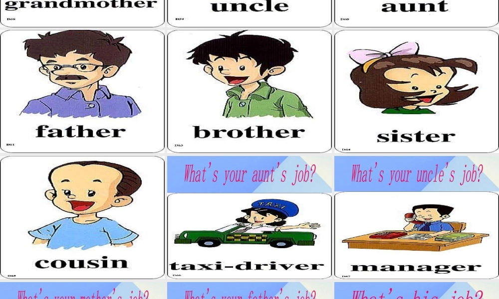 三年级英语下册《Revision2》（Lesson 93）课件 人教新起点-人教新起点小学三年级下册英语课件