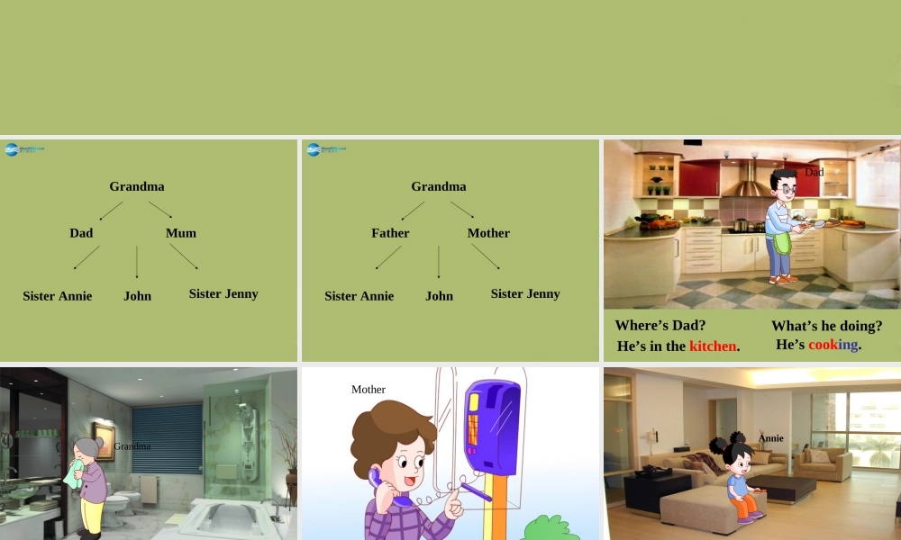 三年级英语下册《Unit 6 At home》课件2 深港朗文版