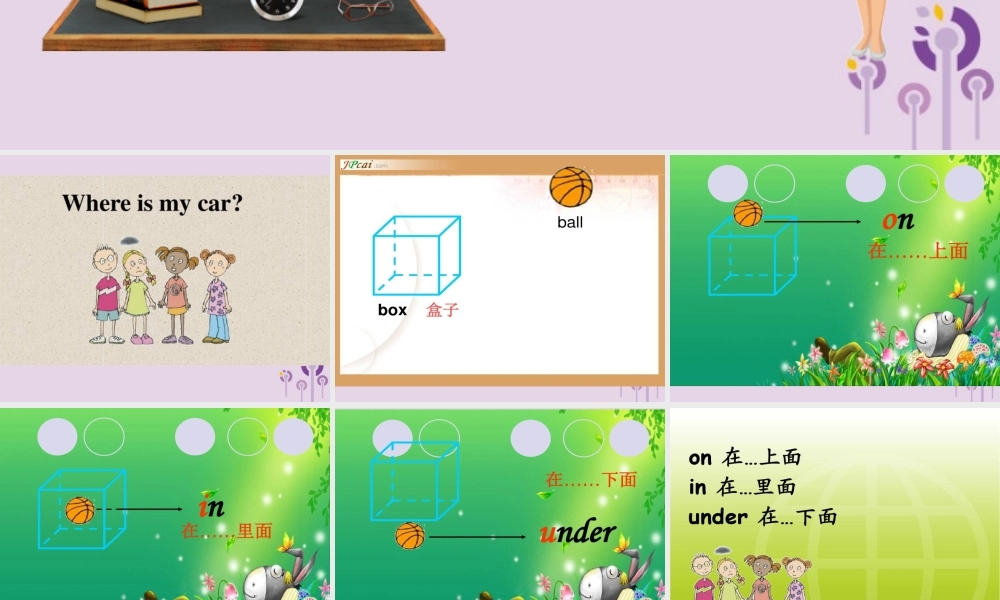 三年级英语下册 Unit 4 Where is my car（第1课时）课件 人教PEP版-人教PE级下册英语课件