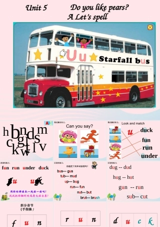 三年级英语下册 Unit 5 Do you like pears A Let's spell教学课件1 人教PEP-人教PEP小学三年级下册英语课件