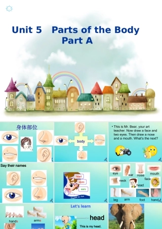 三年级英语下册 Unit 5 Parts of the Body Part A课件2 闽教版（三起）-闽教版小学三年级下册英语课件