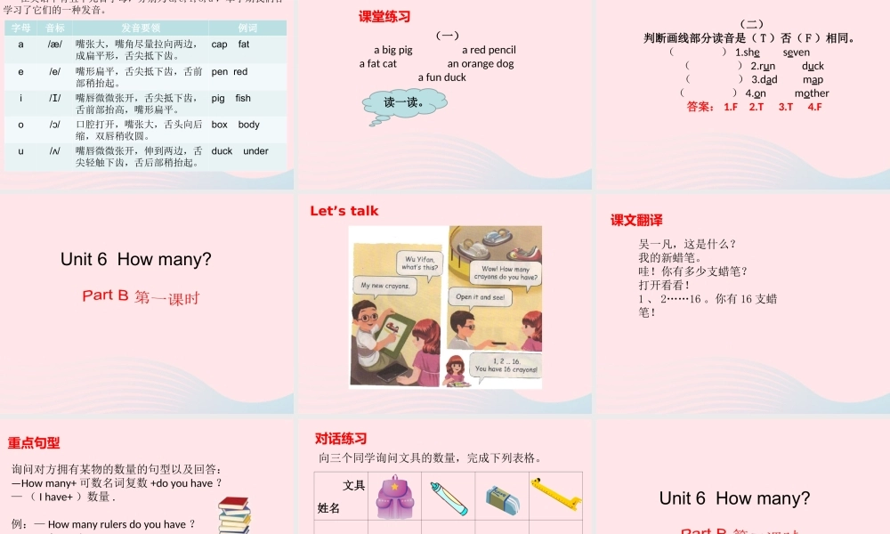 三年级英语下册 Unit 6 How many课件