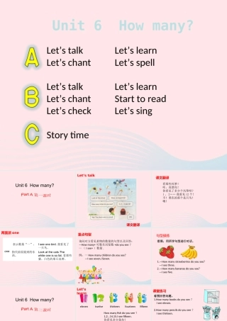 三年级英语下册 Unit 6 How many课件