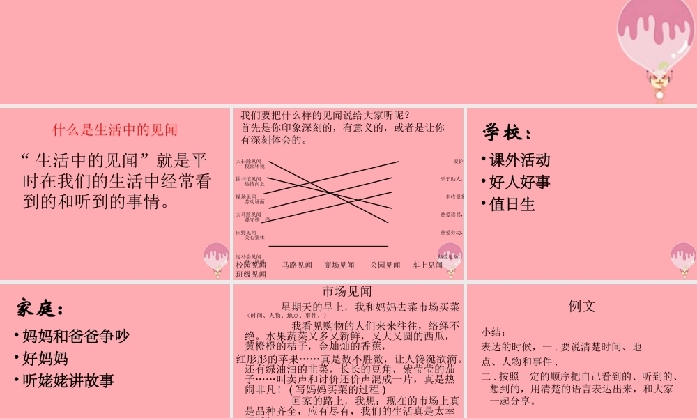 三年级语文上册 生活中的见闻课件4 长春版-长春版小学三年级上册语文课件