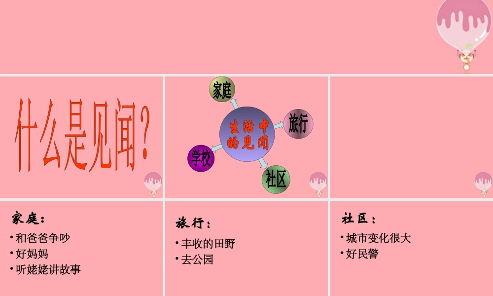 三年级语文上册 生活中的见闻课件5 长春版-长春版小学三年级上册语文课件