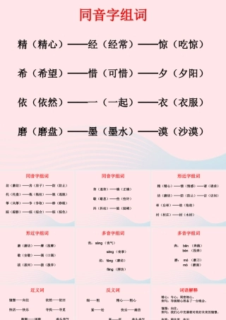 三年级语文上册 第三单元 10《风筝》词语学习课件 鲁教版-鲁教版小学三年级上册语文课件