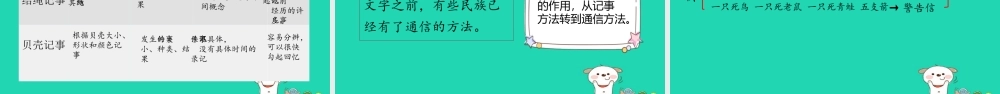 三年级语文上册 9《书信》不用文字的书和信课件 北师大版-北师大版小学三年级上册语文课件