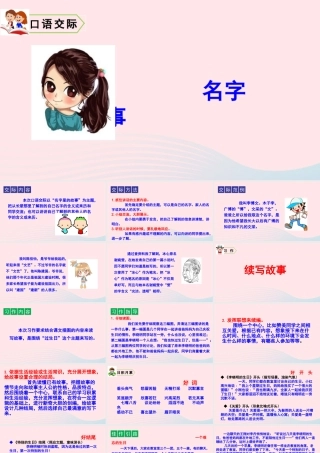 三年级语文上册 第四单元 口语交际、习作、语文园地四课件 新人教版-新人教版小学三年级上册语文课件