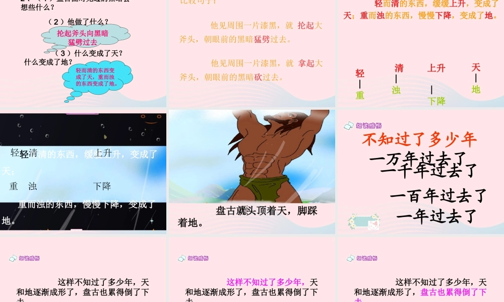 三年级语文上册 第五组 18《盘古开天地》课堂教学课件2 新人教版-新人教版小学三年级上册语文课件