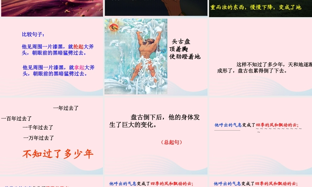 三年级语文上册 第五组 18《盘古开天地》课堂教学课件4 新人教版-新人教版小学三年级上册语文课件