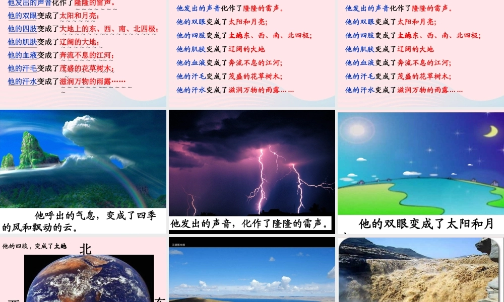 三年级语文上册 第五组 18《盘古开天地》课堂教学课件4 新人教版-新人教版小学三年级上册语文课件